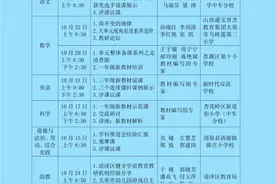 2024-2025学年度第一学期太原市小学、幼儿园第二次中研班活动的通知图片