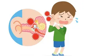 急性中耳炎疼得睡不着，该如何止痛？图片