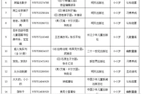 家有孩子的家长速看！这些好书不能错过图片