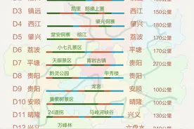 贵州大环线15日自驾详细路书（原创）图片