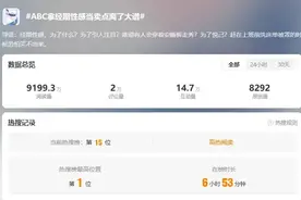 ABC“比基尼安睡裤”被骂上热搜！图片