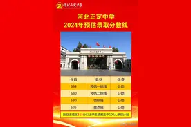 2024石家庄中考各学校预估分数来啦！图片