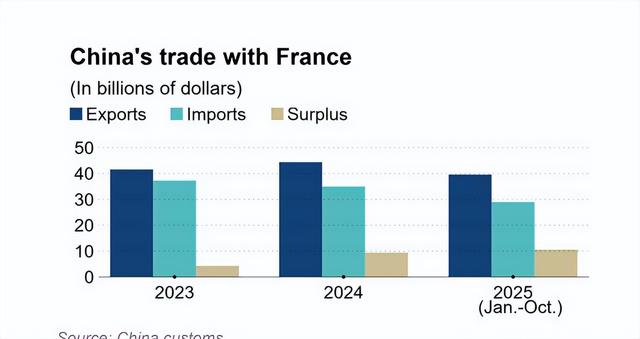 出人意料，访华落幕仅两日， 马克龙态度骤转，竟对中国下最后通牒