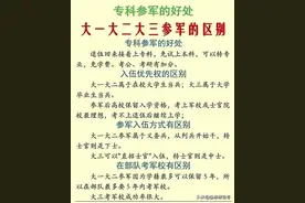 终于有人把专科大一、大二、大三参军区别，整理出来了，看看吧！图片