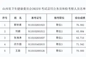 山西：2025年考试录用公务员体检考察公告图片