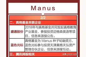 全网最全，AI智能体全面梳理！（新增题材Manus概念）图片