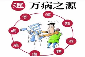 最全腰腿疼痛中成药大汇总，化解各种筋骨疼痛，一篇帮你搞定图片