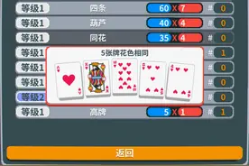 因涉赌而下架的《小丑牌》，怎么就把人玩癫了？图片