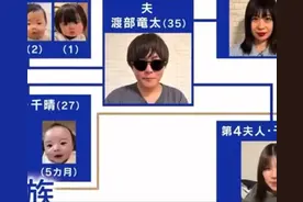 日本35岁男子失业超10年，靠4个老婆2个女友赚钱养家已有3个孩子，目标是生54个创造纪录图片