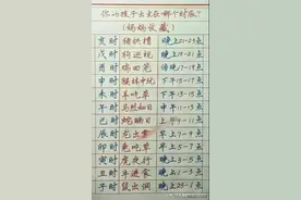 看看你的孩子出生在哪个时辰？妈妈们收藏起来看看。图片