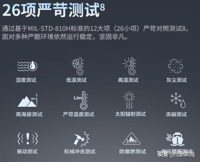 ThinkPad E14 2025 AI元启长续航版测评：全天候续航超轻薄商务本