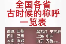全国各省古时候的称呼一览表！图片