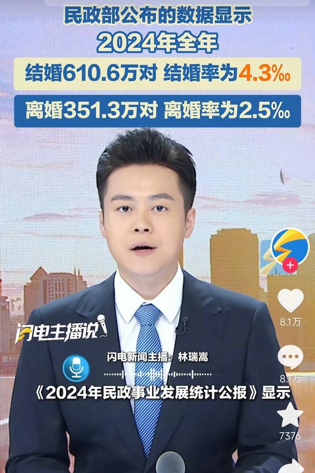 年轻人开始反向消费，开始“六戒”，说明什么？如何影响经济？