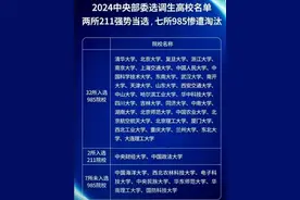 2024年中央部委选调生名单出炉，华工落选，兰大东北大学赫然上榜图片