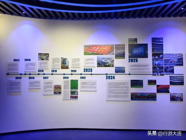 一条线路，尽揽梭鱼湾热血与活力！