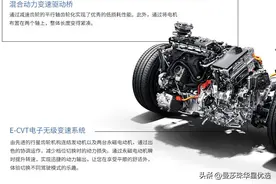 23款雷凌双擎1.8L减2个气囊，加远程启动，换大电机，你怎么选图片