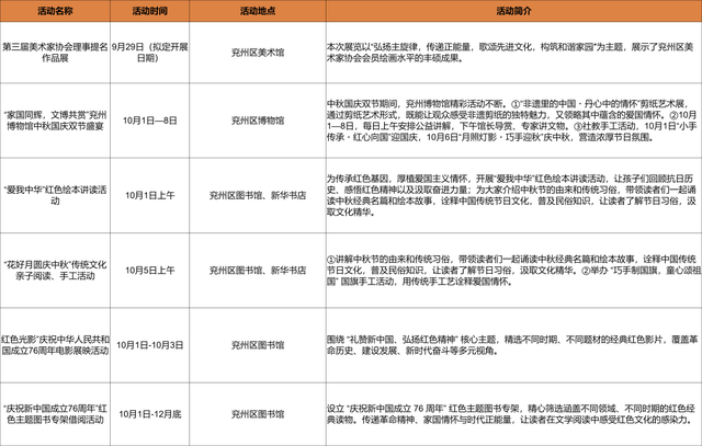 这个国庆来济宁！文化场馆不打烊，多彩活动等您来