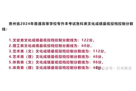 专升本没过线，该怎么办？图片