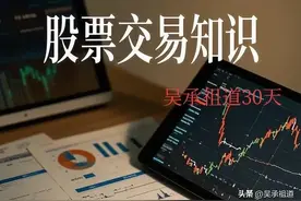 做T实战：用1手练习的“织布机”战法（分享第16天）图片