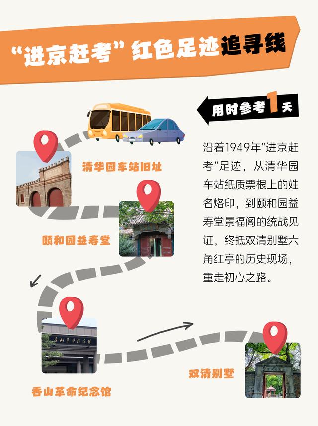 10条低成本研学线路！1-2天，解锁N种主题玩法