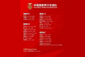 国足名单公布，塞鸟入选，侯永永落选图片