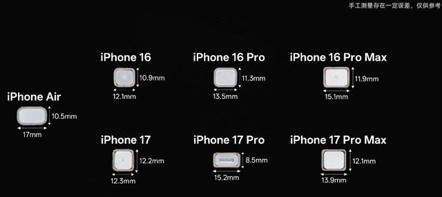 让手机回归「拿在手里」的价值,聊聊我的 iPhone Air 使用体验