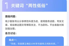 抖音发布“平台规则”透明度公告（一）图片
