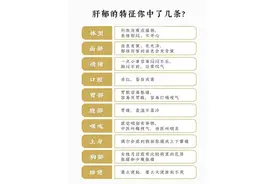 肝郁体质大揭秘：这些症状你中招了吗？图片