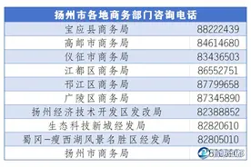 最高18000元！江都申领细则！图片