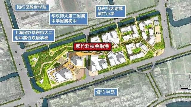 紫竹新开发！2条地铁+3个站点是什么体验