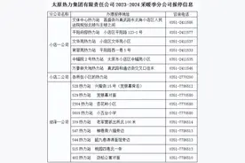 10月15日前 太原用户可办理供热报停图片