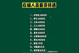 看了才知道，在编人员的薪资待遇原来是这样？终于有人整理好了图片