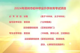 2024年郑州市中招体育考试项目定了！图片