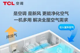 TCL 空调小蓝翼新风风管机：新风风管二合一，畅享夏日清凉与健康图片