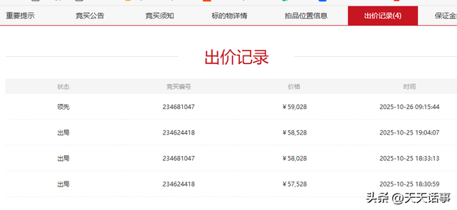 北海市约5.64吨冰冻的花甲螺肉拍卖，7人竞拍，但5.9万就成交
