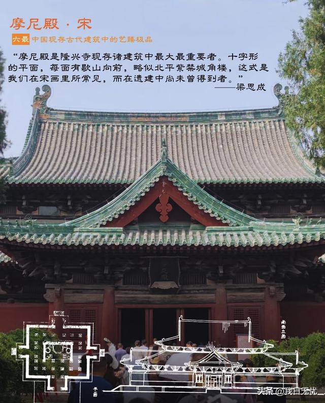 我是成都人	，去了趟河北正定县，忍不住想说，对正定的6点印象