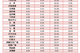 注意！杭州地铁运营时间有变化图片