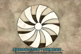 人类苦寻800年的永动机真相：为什么科学家说它比登天还难？图片