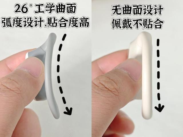 什么是开放式耳机？推荐哪个品牌？五款高性价比开放式耳机评测