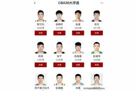 郭艾伦身价暴涨！辽宁队悔哭：失去1亿摇钱树！图片