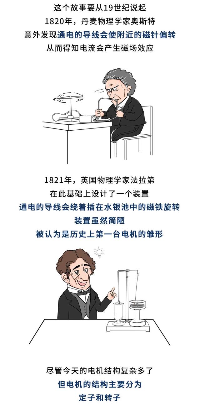 高铁凭什么跑那么快？一起来探秘高铁的澎湃“动力心脏” | 星驰计划