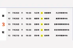 赣超射手榜公布，踢进最多球的来自这两个队图片