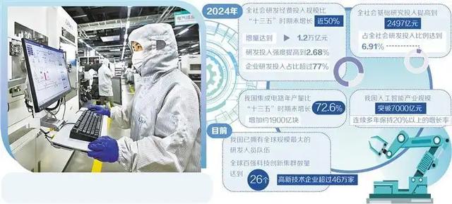 美国芯再受重创！中国新研发惊艳世界，100%国产自研，不怕被遏制