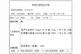糖尿病患者便秘了，医生能开乳果糖口服溶液吗？图片