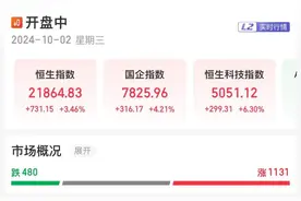 港股，大涨！中国股市9月“牛”冠全球，外资“疯抢”中国资产，华尔街巨头集体发声：A股可能持续上涨图片