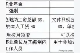 我终于明白了，企业年金和职业年金到底有啥不同图片