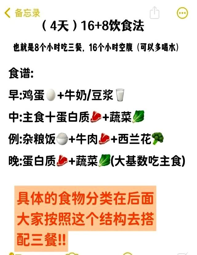 冬断食14天瘦出骨感！太狠了！有食谱！