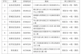 今年“七夕节”逢周六能领证不？好消息！郑州各婚姻登记处正常办公！图片