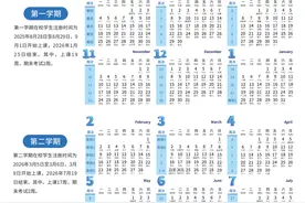 兰州大学、西北师范大学、兰州交通大学2025-2026学年校历！图片