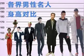女生眼中的男生“最佳身高”，原来180cm仅排第二！图片
